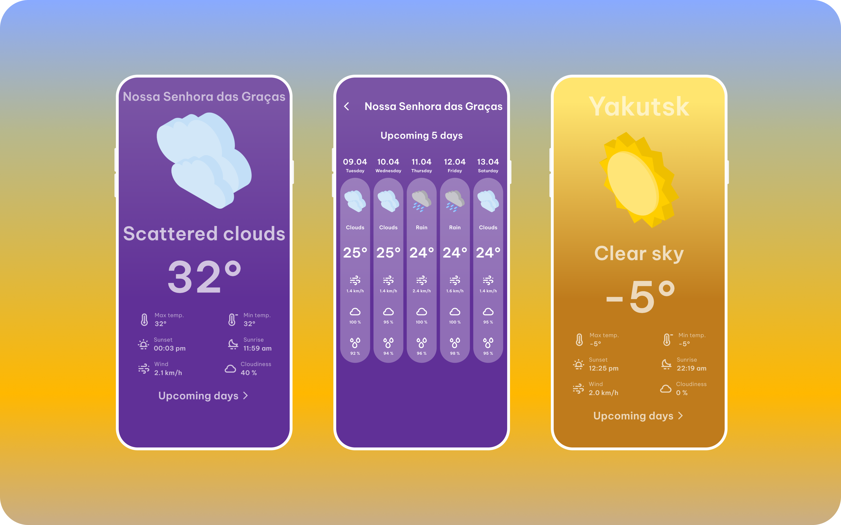 Screenshot aplikacji Weather App